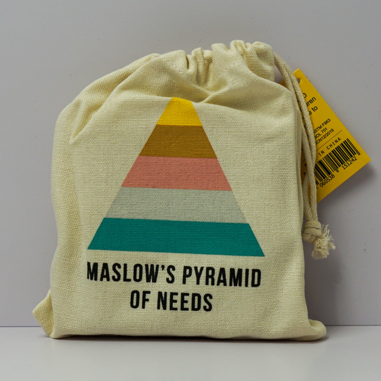 Maslow's Pyramid of Needs