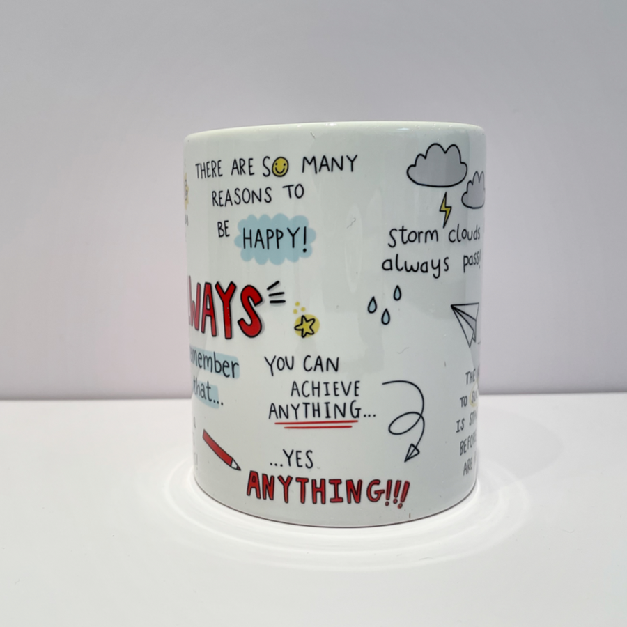 Always Remember Mug