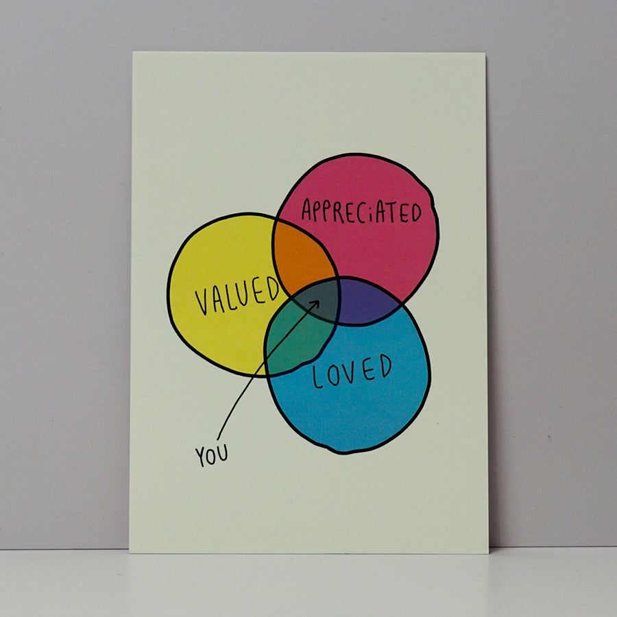 Valued, Loved and Appreciated Postcard