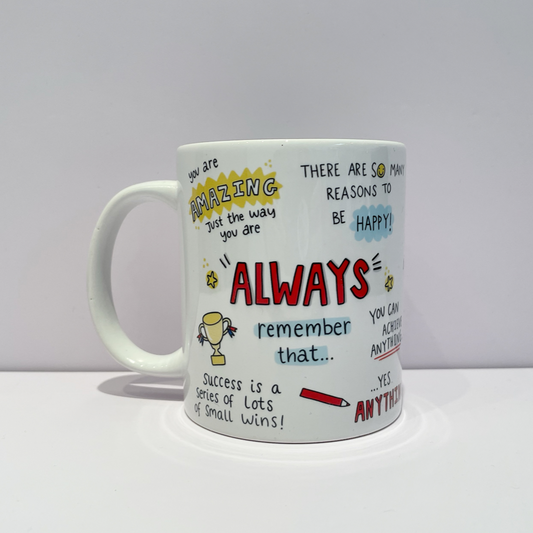 Always Remember Mug